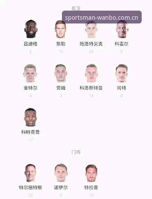 德国队世界杯26人大名单揭晓，40岁诺伊尔回归能否复制2014奇迹？